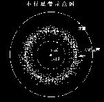 С���ǎ�ʾ��D