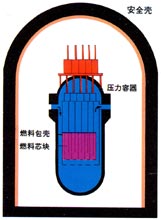 ���ĵ����ϡ�����ȫ���������������яS����һ���ߴ���A����䓽������������ں��1������(n��i)�������6�����r����ֹ�������M��h(hu��n)����
