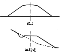 ·���c��·��ʾ��D