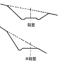 ·�q�c��·�qʾ��D