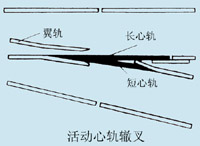 ���(d��ng)��܉�H��