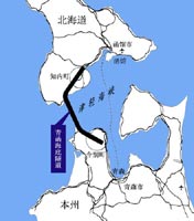 �ຯ��������λ��ʾ��D